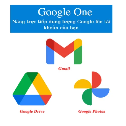 Hướng dẫn: Mua Google One, nâng cấp dung lượng Google Drive, Google Photo và Gmail chính chủ - Hình ảnh 2